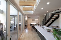 イシンホーム高崎店 上毛新聞マイホームプラザ高崎 サンポウグループe-style株式会社