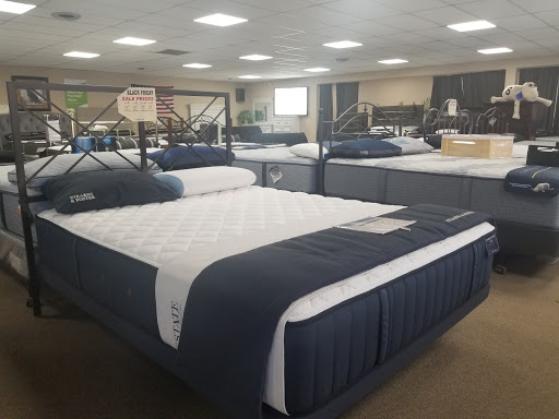 City Wide Mattress