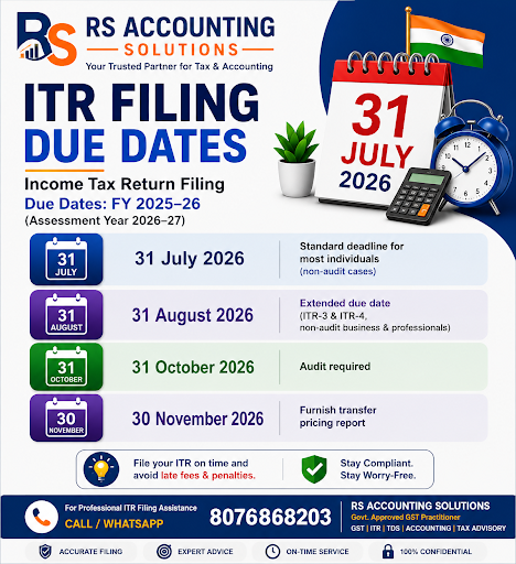 🚨 "Last Date Ka Wait Mat Karo... Income Tax Department Bhi Nahi Karta!" 😅 post image
