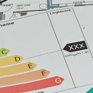 Major Expertises Diagnostic Immobilier Annonay à Annonay