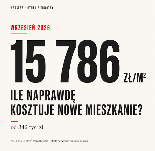 Zdjęcie wpisu