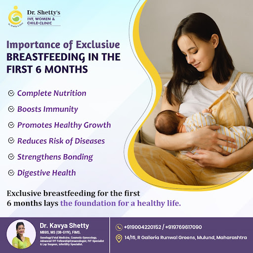 Importance of Exclusive Breastfeeding (First 6 Months)