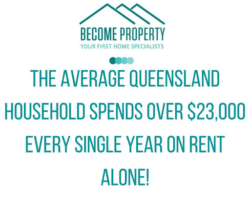 Become property - Thumbnail
