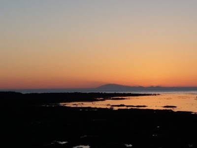 Photos of Kvika footbath
