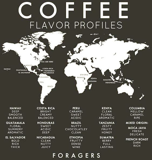 theomgcoffeeshop.com - Thumbnail