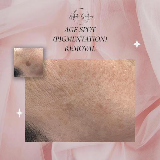 Aesthetic Solutions International Ltd