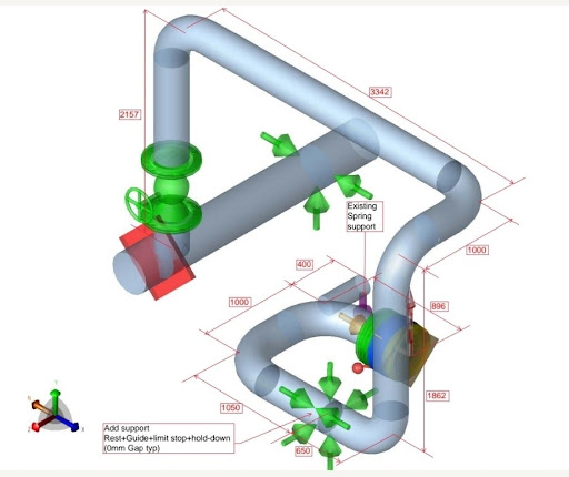 S&S Engineering Solutions post image