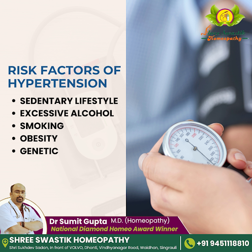 Hypertension can be influenced by several risk factors. Be aware of these contributors: a sedenta… post image