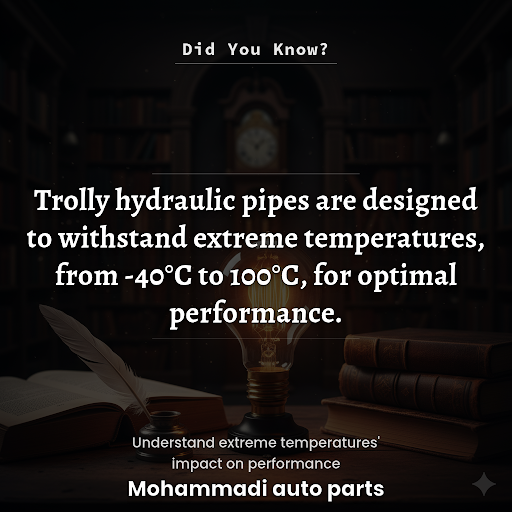 Did You Know ? post image