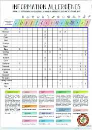 Photo n°25 de O Crok de Vince à Bordeaux (Bar lounge)