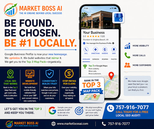 Market Boss AI article