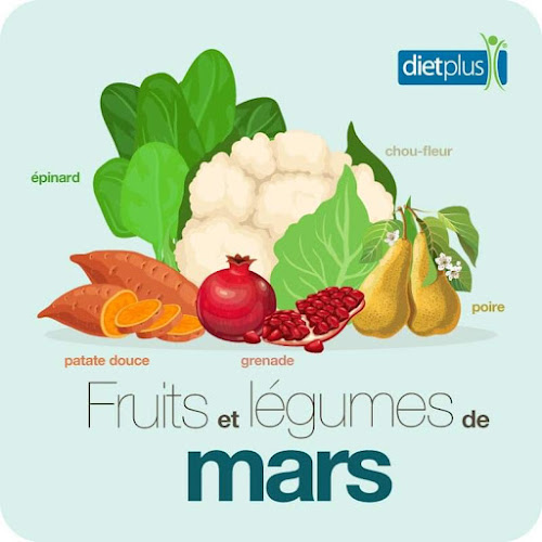 Comentarii opinii despre Dietplus Schiltigheim