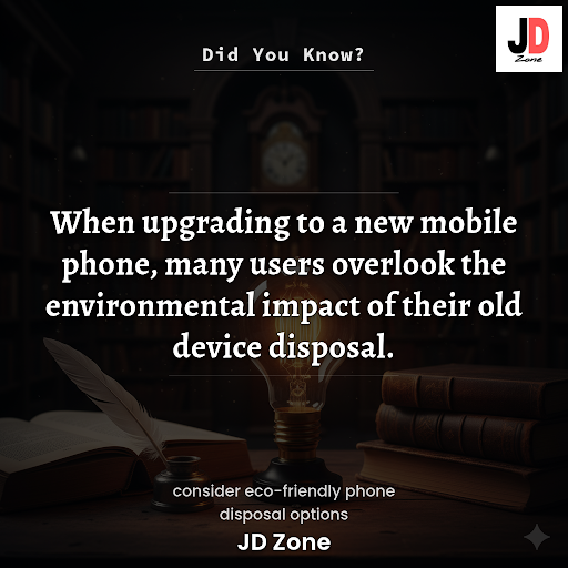 Did You Know ? post image