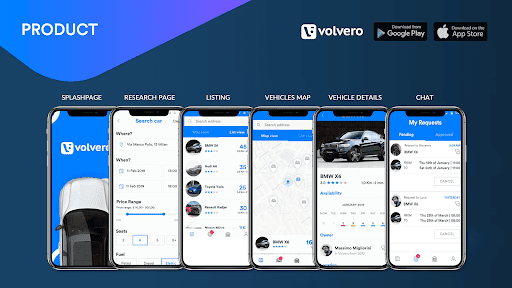 volvero - Visual