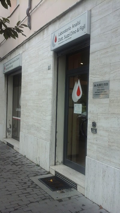 Photos of Laboratorio Dr. Suzzi