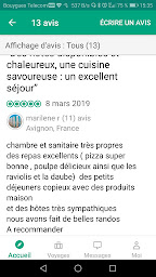 Photo n°6 de chambres d'hôtes des Oliviers à Coaraze (Chambre d'hôtes)