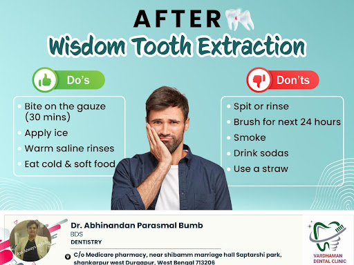 After Wisdom Tooth Extraction post image