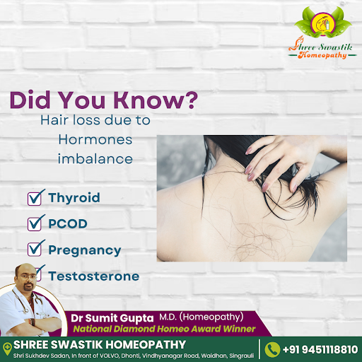 Did you know? Hormonal imbalances in conditions like Thyroid, PCOD, Pregnancy, and Testosterone c… post image