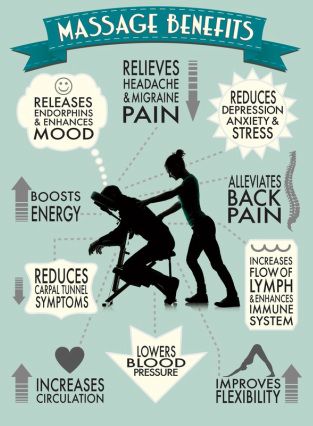 About Face and Body Spa - Thumbnail