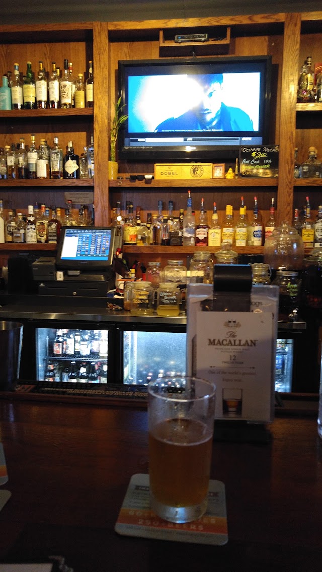 Underdogs Pub