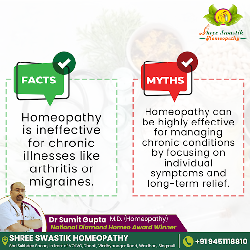 Myth: Homeopathy is ineffective for chronic conditions like arthritis or migraines. post image