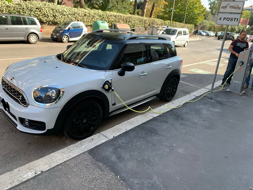 Noleggio Auto Roma | GoGoCar - Thumbnail