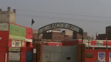 Govt Model Elementary School faisalabad