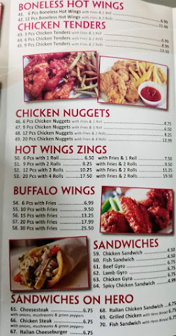 Best fried chicken by null