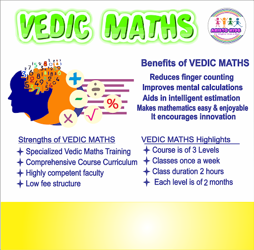 "Master the magic of Vedic Math! Aristo Kids Vedic Math Class enhances problem-solving skills, cr… post image