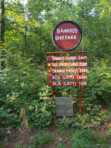 Bänared Bike Park - Thumbnail