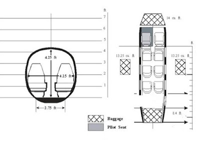 Air Transport of the Carolinas, LLC