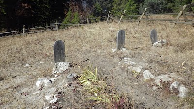 Sand Park Cemetery