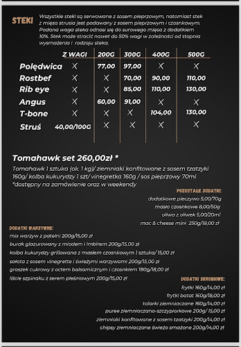 Opinie o Stekówka w Łódź - Restauracja