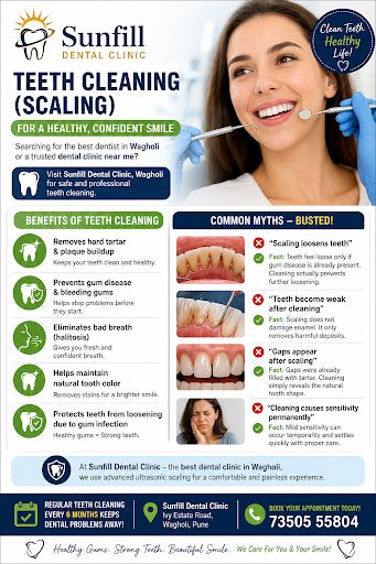 🦷 Teeth Cleaning (Scaling) – Myths vs Facts | Sunfill Dental Clinic, Wagholi post image