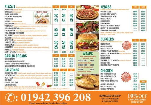 Takeaway - Visual