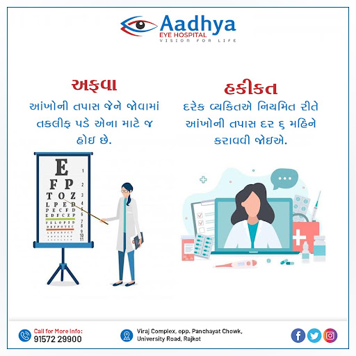 ❌ આંખોની તાપસ જેને જોવામાં તકલીફ પડે એના માટે હોય છે.  post image