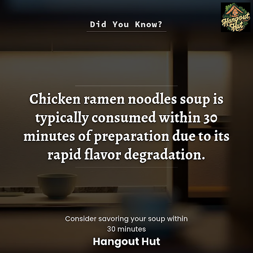Did You Know? post image