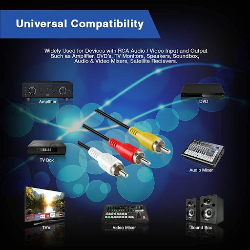 RCA cable or AV Pin Available at Best Price post image