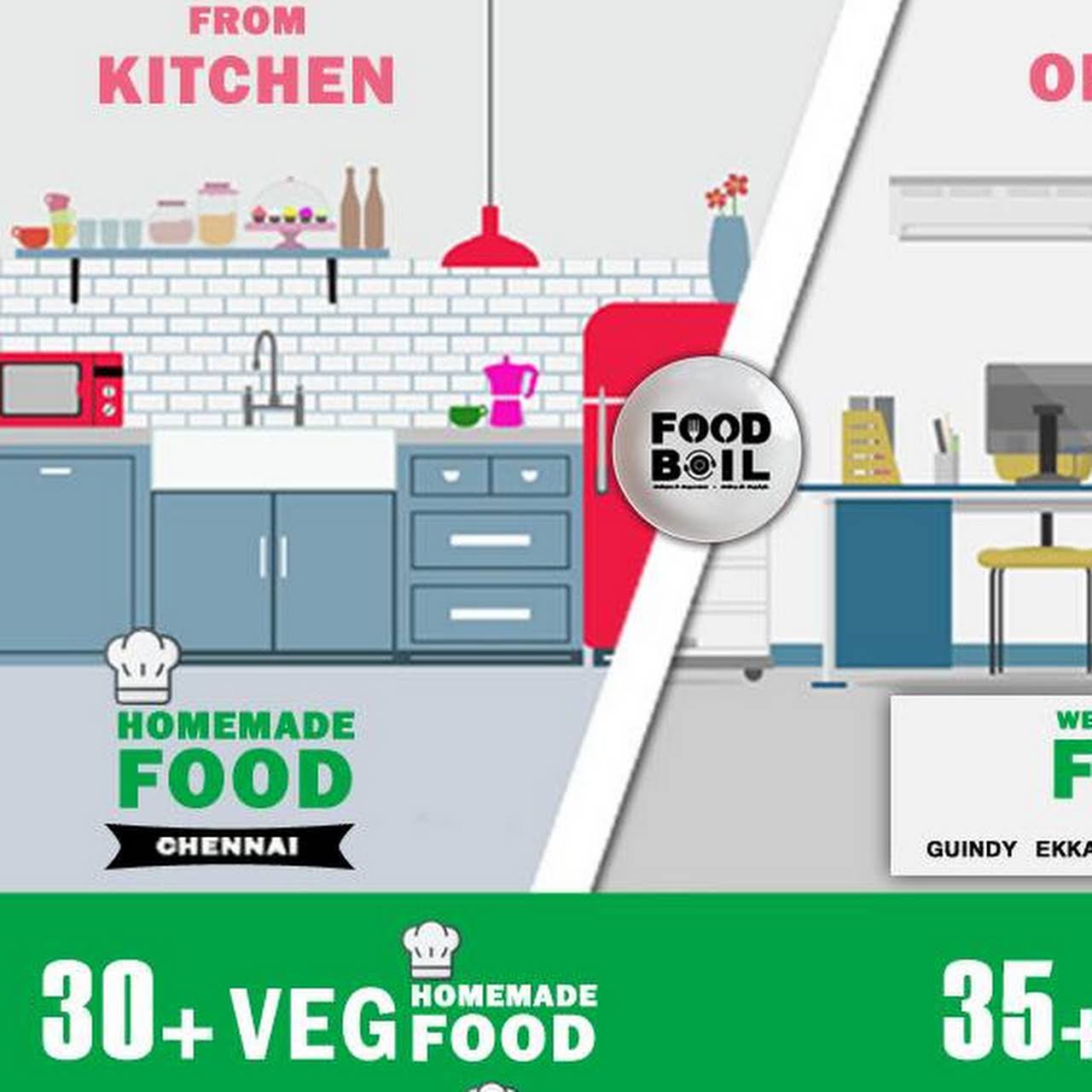 Foodboil India Meal Delivery