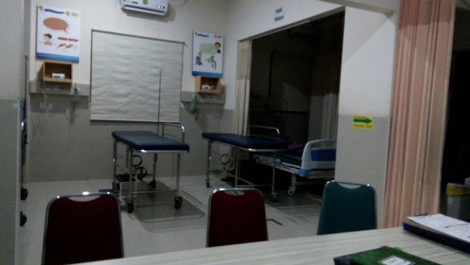 KLINIK MUGI SEHAT, Author: Sulaiman, N.F