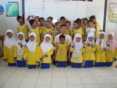 Photos of SD Juara Bandung
