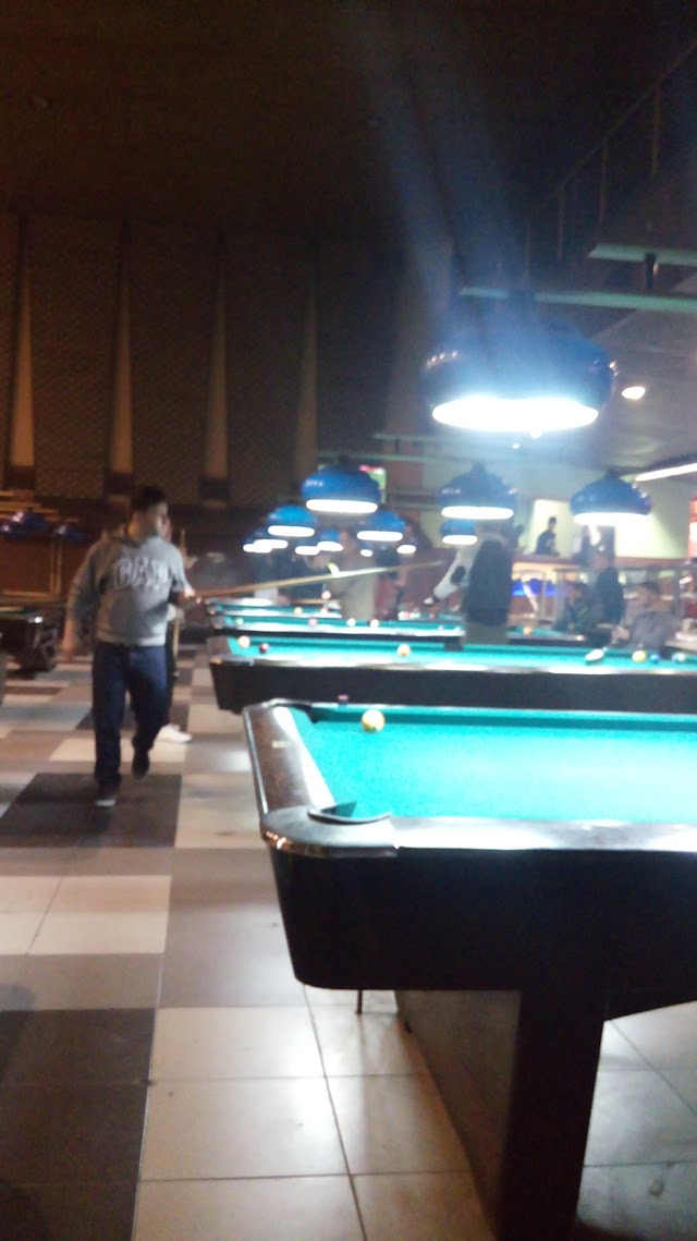 ROXY BILLIARDS