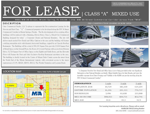CRUZ COMMERCIAL REALTY, LLC. - Thumbnail