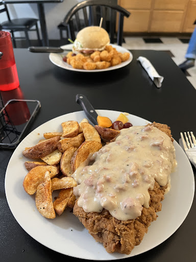 Fat Milo's - Visual