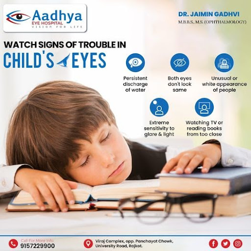 Many kids and teens are nearsighted, farsighted, or have astigmatism. These problems are usually… post image