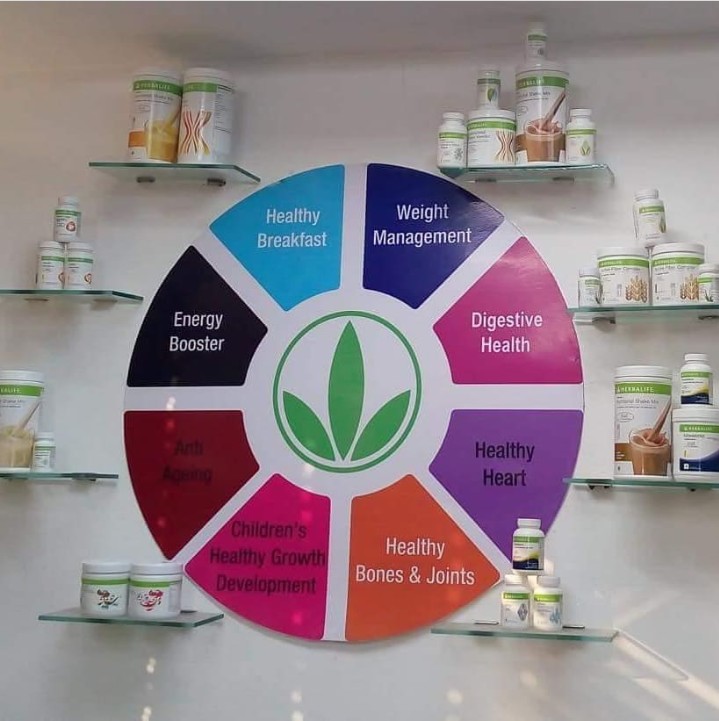 Herbalife Nutrition Centre