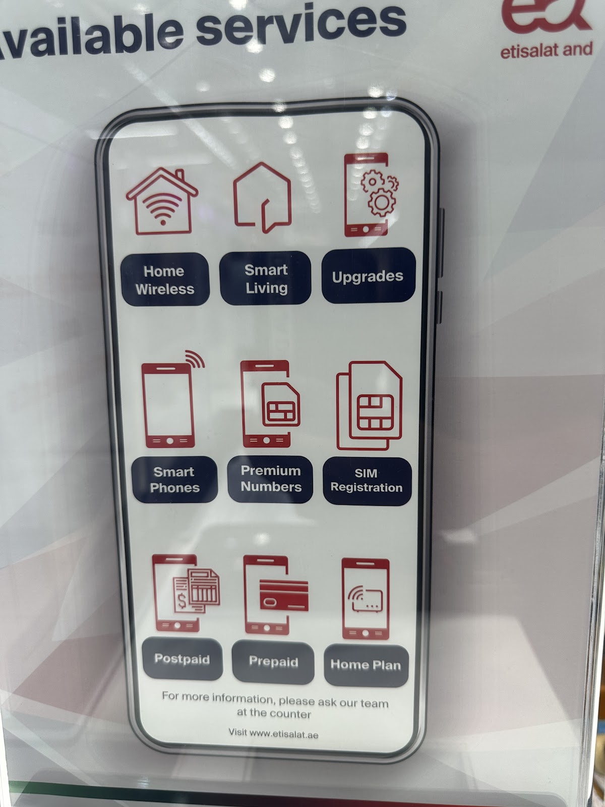 Etisalat by e& Kiosk - Safeer jurf Ajman (MT) - صورة 2