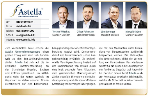 Aktuelle News
