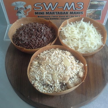 Sw M3 ( Mini Martabak Manis ), Author: Dewa Dewa