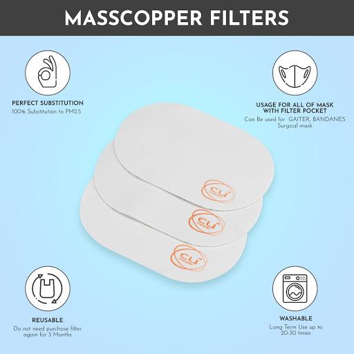 MASSCOPPER MASKS - Thumbnail